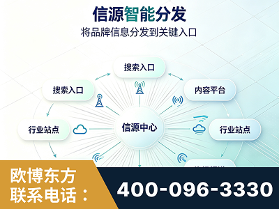 石家庄-信源智能分发