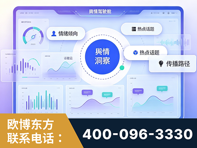 石家庄-品牌舆情分析