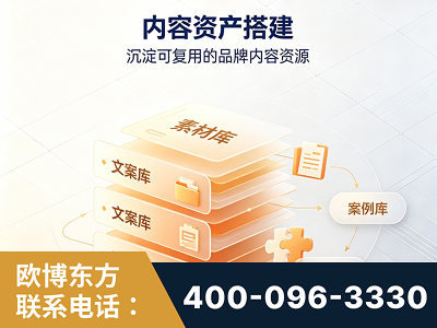 石家庄-内容资产搭建
