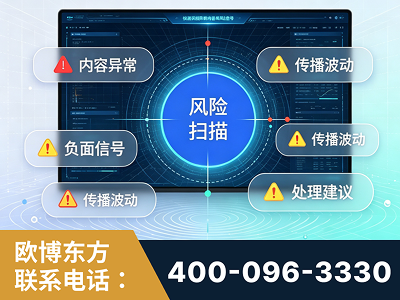 石家庄-场景问题监测