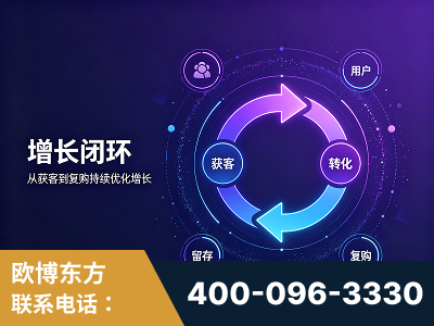 石家庄-服务有保障，一企一案深度诊断
