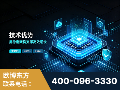 石家庄-技术优势：全网语义优化先驱者，自研多个系统确保技术先进性