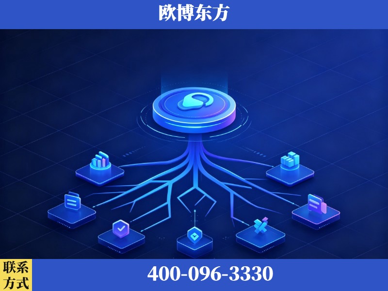 石家庄-生成式引擎优化