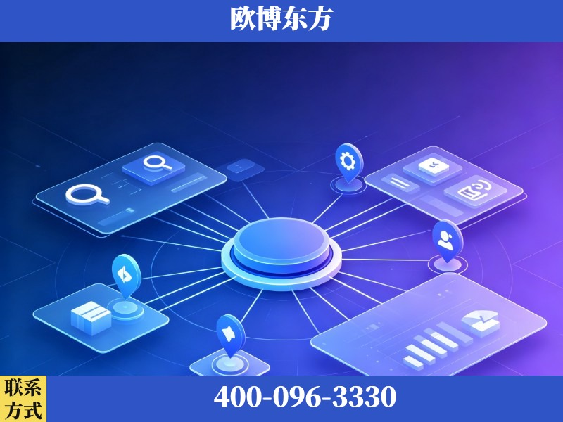 石家庄-品牌优化